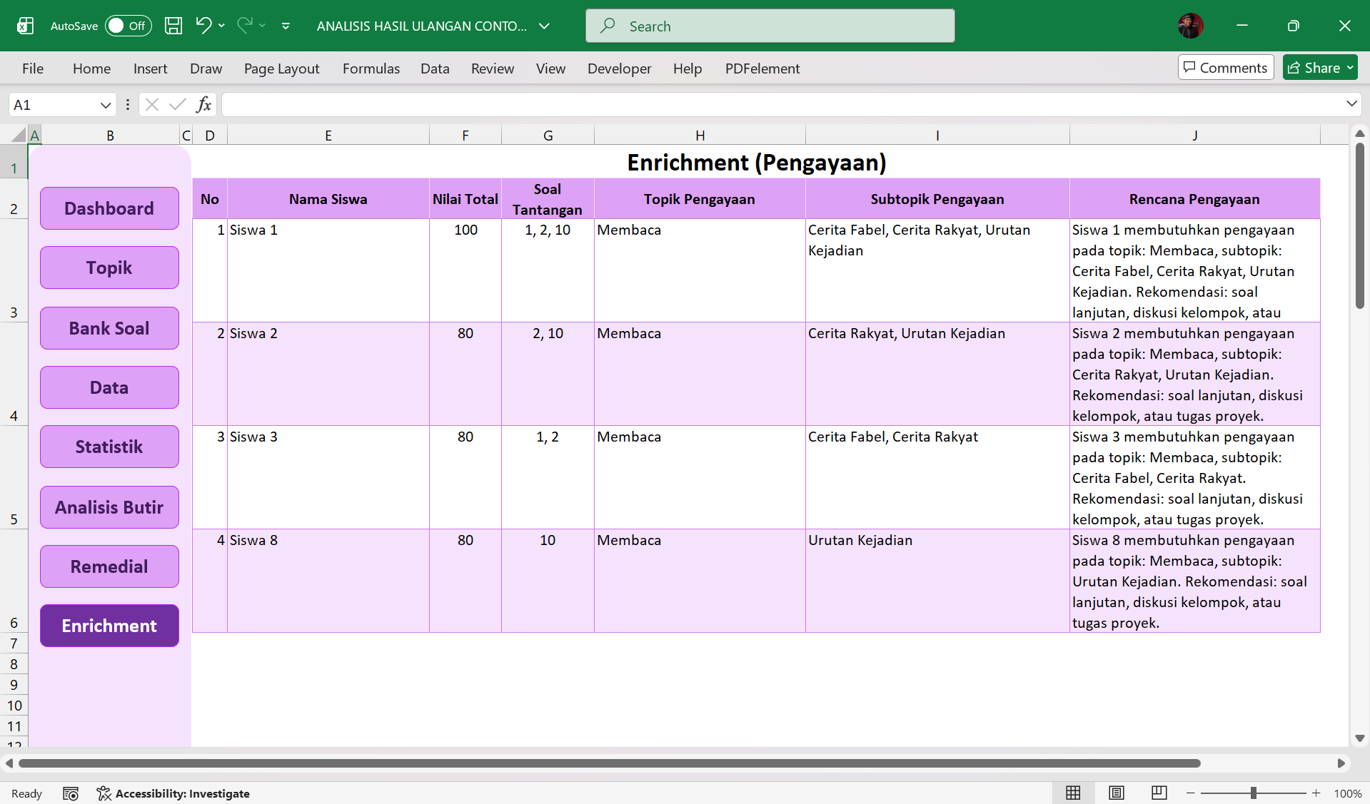 Screenshot pengayaan Analisis Hasil Ulangan