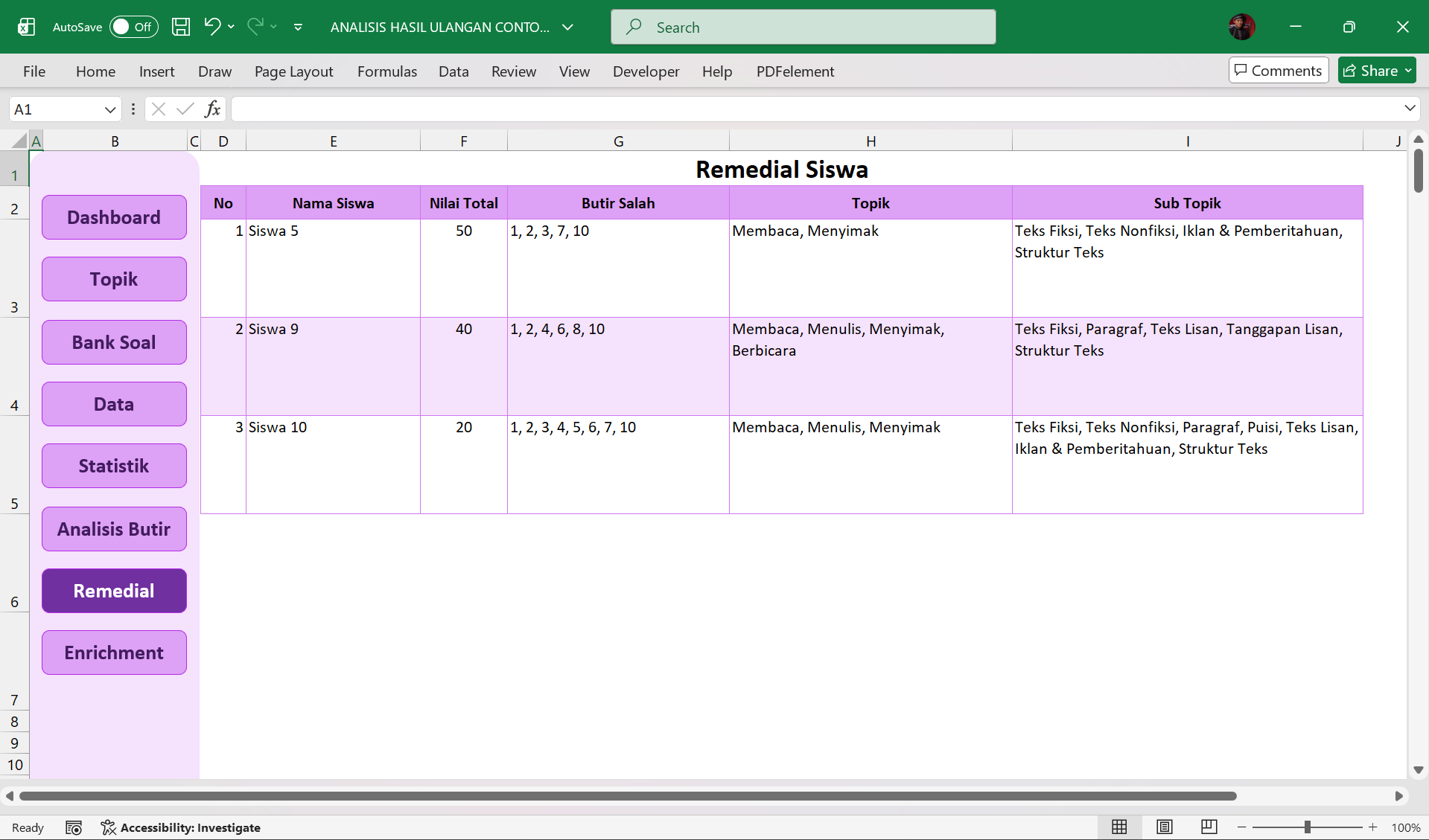 Screenshot remedial Analisis Hasil Ulangan