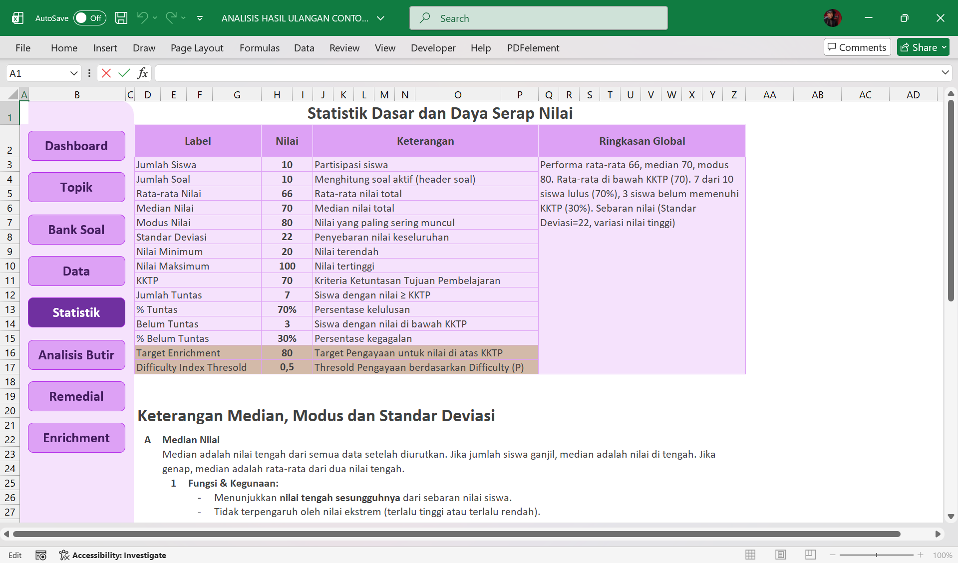 Screenshot statistik Analisis Hasil Ulangan