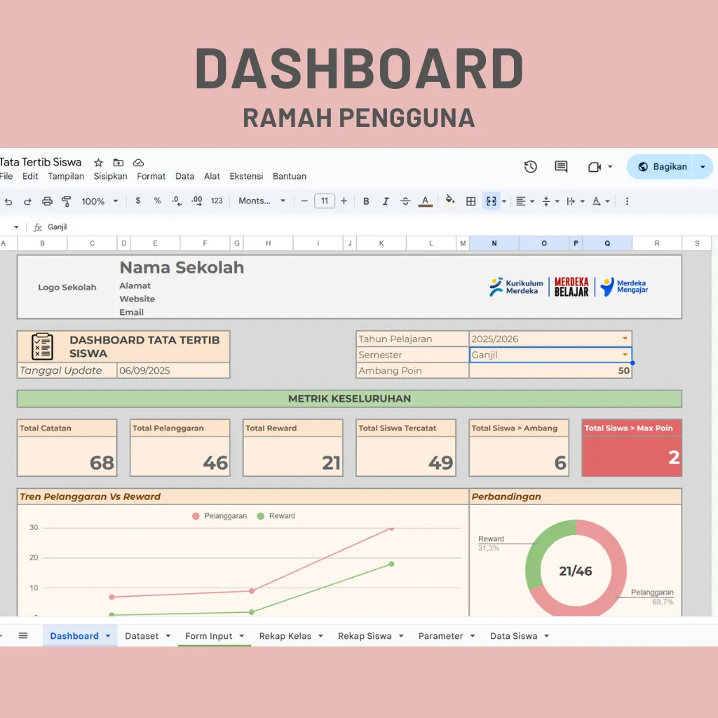 Preview dashboard Tata Tertib Siswa